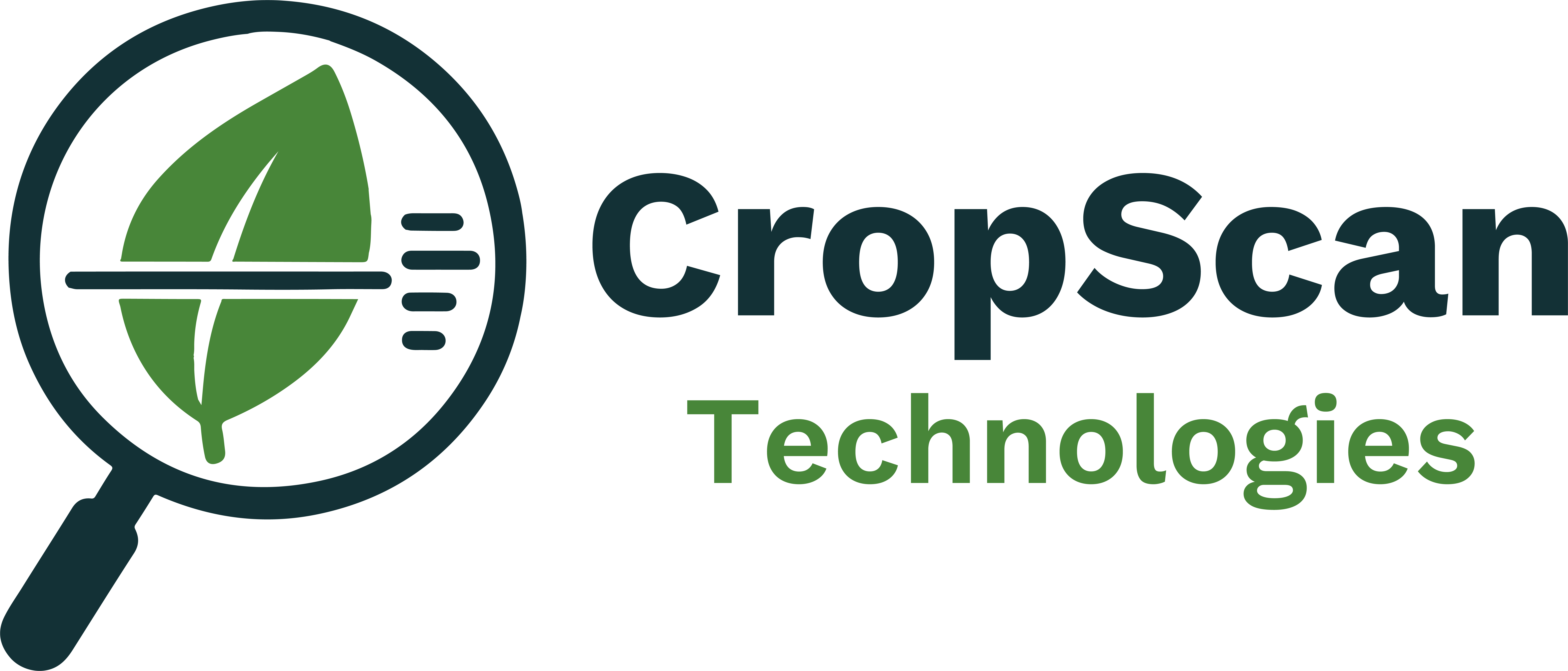 CropScan Technologies